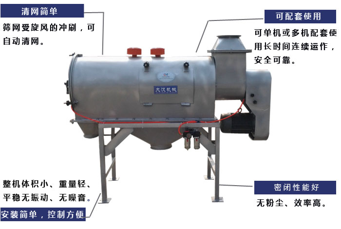 氣旋篩工作原理：篩網(wǎng)受旋風的沖刷，可自動清網(wǎng)，單機或多機配套使用長時間連續(xù)運作，安全可靠。