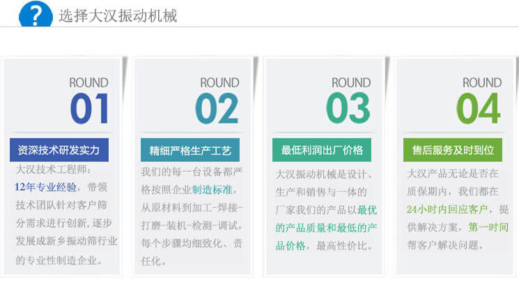 大漢振動(dòng)篩優(yōu)勢(shì)：1，自身技術(shù)研發(fā)實(shí)力。2，精細(xì)嚴(yán)格生產(chǎn)工藝。3，產(chǎn)品性交比高。4，售后服務(wù)到位。