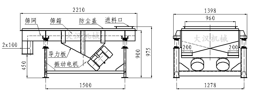 直線振動(dòng)篩內(nèi)部結(jié)構(gòu)由：振動(dòng)電機(jī)，導(dǎo)力板，防塵蓋，進(jìn)料口，篩箱，篩網(wǎng)。