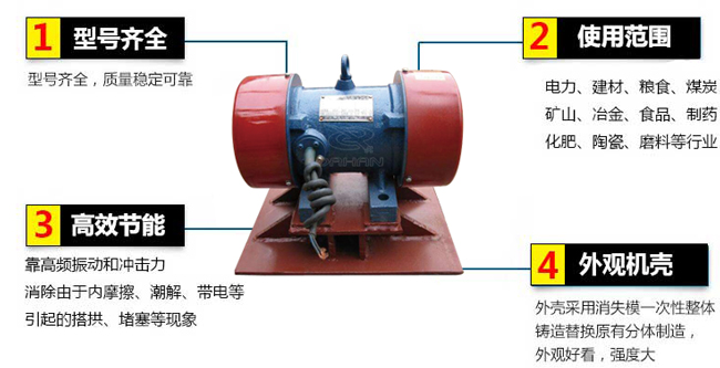 lzf倉壁振動器：1，型號齊全：型號齊全，質(zhì)量穩(wěn)定可靠。2，適用范圍：電力，建材，糧食，煤炭，礦山，冶金，食品，制藥，化肥，陶瓷，磨料等行業(yè)。3，高效：靠高頻振動和沖擊力消除由于內(nèi)摩擦，潮解，帶電等引起的塔供，堵塞等現(xiàn)象。4，外觀機(jī)殼：外殼采用消失模一次性整體鑄造替換原有分體制造，外觀好看，強(qiáng)度大。