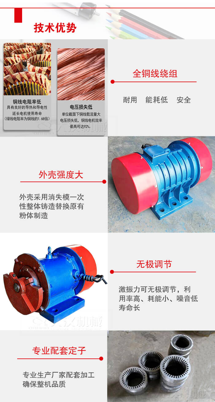 YZS振動電機(jī)采用全銅線繞組具有良好的導(dǎo)熱和導(dǎo)電性延長電機(jī)的使用壽命。