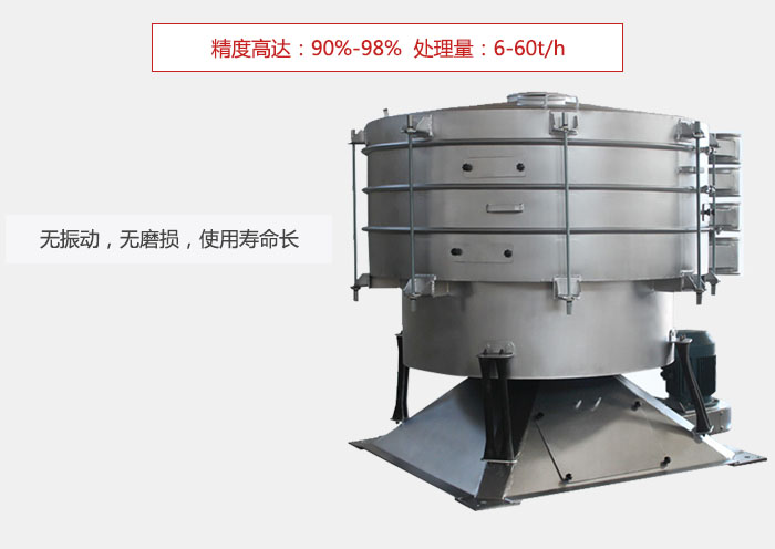 無振動(dòng)，無磨損，使用壽命長