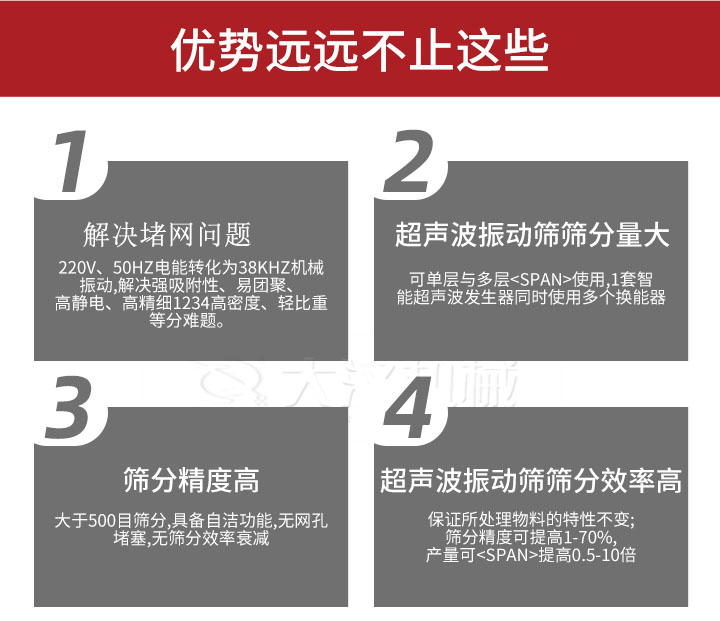 超聲波振動(dòng)篩優(yōu)勢(shì)：1，高效解決堵網(wǎng)問題220V，50HZ電能轉(zhuǎn)化為38KHZ機(jī)械振動(dòng)，解決強(qiáng)吸附性，易團(tuán)聚，高靜電，高精細(xì)1234高密度，輕比重等難題。2，超聲振動(dòng)篩篩分量大：可單層與多層使用1套只能超聲波發(fā)生器同時(shí)使用多個(gè)換能器。3，適合大于500目篩分，具備自潔功能，無網(wǎng)孔堵塞，無篩分效率衰減。4，超聲波振動(dòng)篩篩分效率高：保證所處理物料的特性不變，篩分精度可提高1-70%。