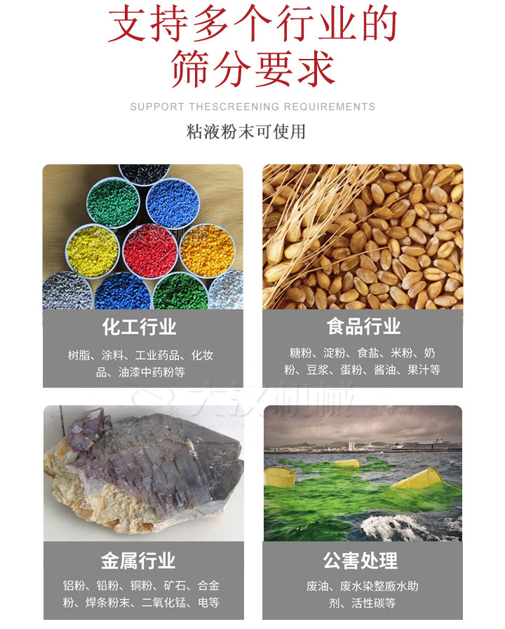 適用于化工行業(yè)，食品行業(yè)，金屬行業(yè)，以及公害處理等行業(yè)?；ば袠I(yè)：樹脂，涂料，工業(yè)藥品，化妝品，油漆，中藥粉等;食品行業(yè)：糖粉，淀粉，食用鹽，米粉，奶粉，豆?jié){，蛋粉，醬油，果汁等;金屬行業(yè)：鋁粉，鉛粉，銅粉，礦石，合金粉，焊條粉末，二氧化錳，電等。公害處理：廢油，廢水染整廒水助劑，活性炭等。超聲波振動(dòng)篩支持挑選定制常見的有：不銹鋼，碳鋼，全不銹鋼三種規(guī)格。不銹鋼：耐腐蝕，耐高溫適合化工行業(yè),碳鋼：鋼性強(qiáng)，硬度高經(jīng)久耐用,全不銹鋼：機(jī)身經(jīng)久耐用不易生銹不易腐蝕超聲波振動(dòng)篩共有一到四層可供選擇。大漢超聲波振動(dòng)篩優(yōu)勢(shì)：篩分效率高，篩分精度高，產(chǎn)量可提高0.5-10倍適用于：大米，米粉，綠豆，小米等。輕松解決堵網(wǎng)問題適用10目-635目之間的物料。