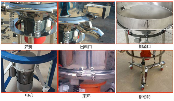 高頻振動(dòng)篩結(jié)構(gòu)：電機(jī)，彈簧，出料口，排渣口，快拆束環(huán)等。
