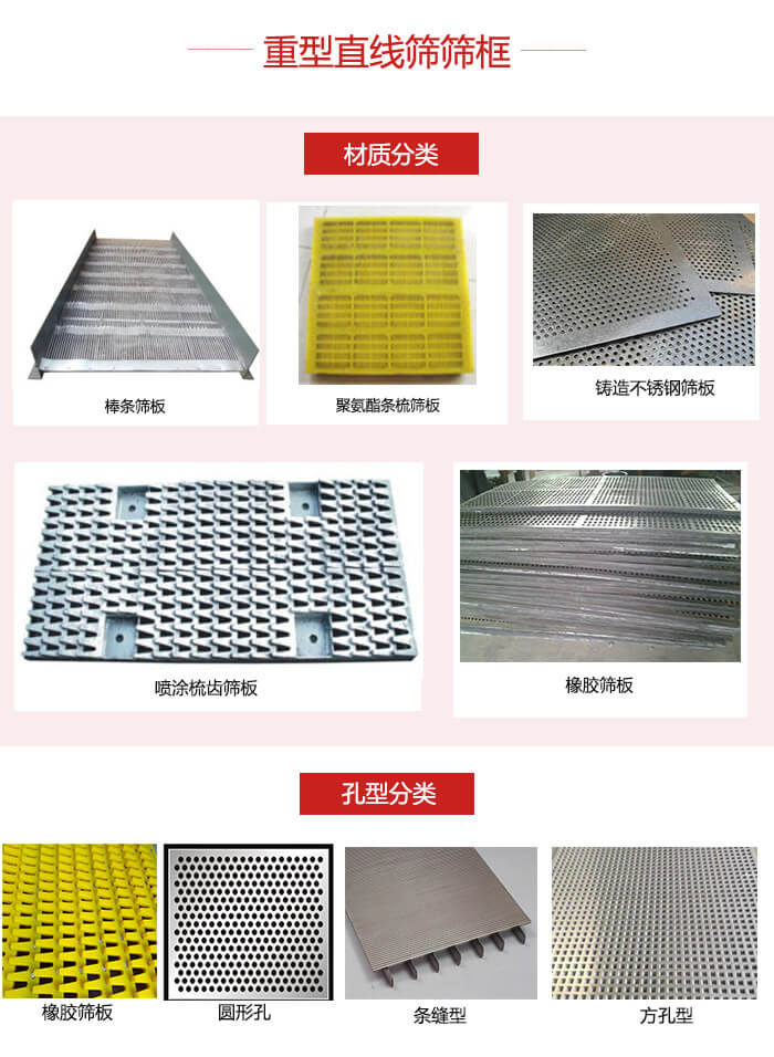 重型直線篩篩板：棒條，不銹鋼，聚氨酯條梳篩板?？仔停簵l縫型，方孔型，圓形，橡膠型。
