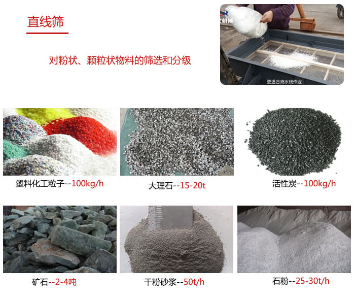 直線篩使用范圍：石英砂，砂石，煤炭，生石灰，化肥顆粒等物料展示圖
