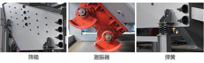 概率篩主要部件：篩箱，激振器，彈簧等。