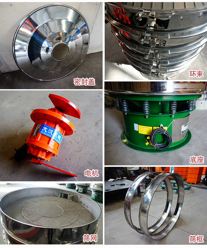 部件包括：密封蓋，環(huán)束，電機(jī)，底座，篩網(wǎng)，篩框等。
