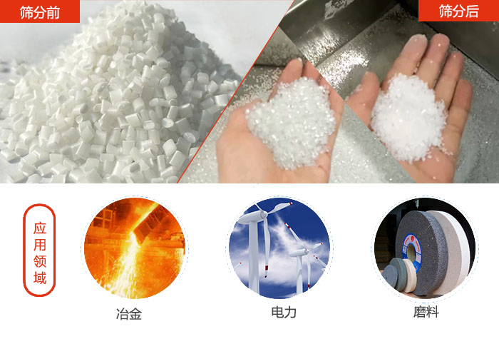 多用于：冶金行業(yè)，磨料陶瓷行業(yè)，行業(yè)等