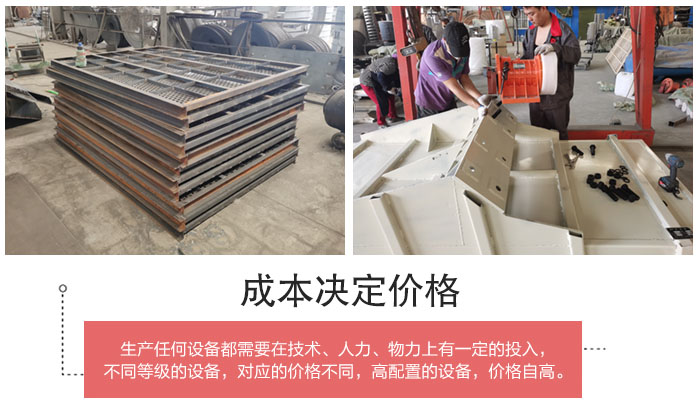 直線篩分機(jī)篩網(wǎng)，篩箱部件展示