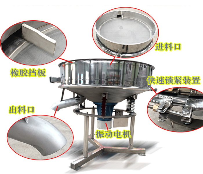該產(chǎn)品振動(dòng)原理以及產(chǎn)品內(nèi)部結(jié)構(gòu)（橡膠擋板，進(jìn)料口，出料口，振動(dòng)電機(jī)，快速鎖緊裝置等部件介紹圖展示）。