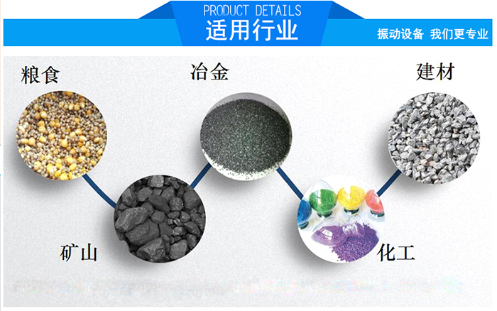 顆粒振動篩適用行業(yè)：糧食，冶金，建材，礦山，化工。