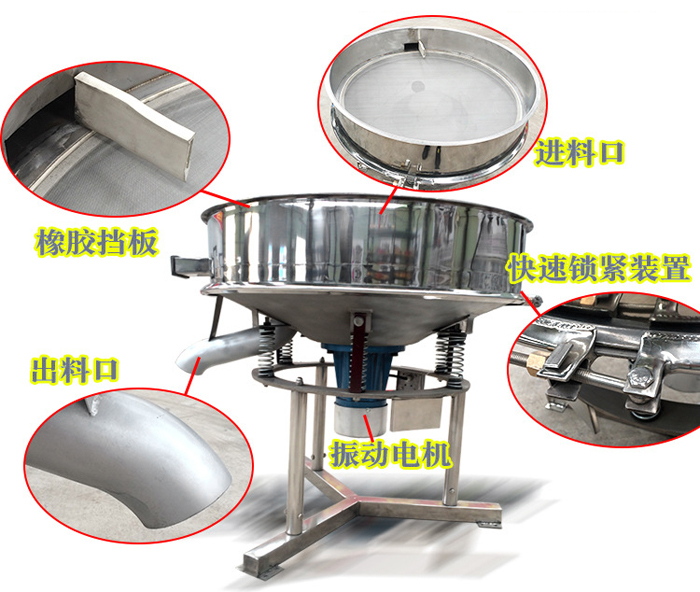 高頻篩主要由：進料口，橡膠擋板，出料口，快速鎖緊裝置，振動電機等組成。