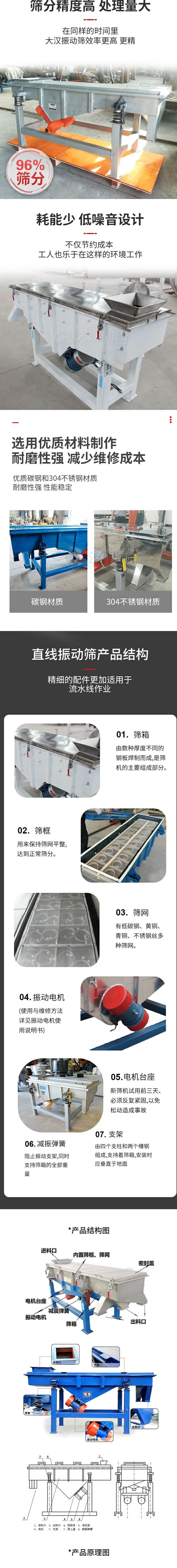 直線振動篩篩分特點：篩分精度可達(dá)96%，處理量大，耗能少，低噪音設(shè)計不僅節(jié)約成本，共二年也樂于在這樣的環(huán)境工作。選用優(yōu)質(zhì)材料制作，耐磨性強，減少維修成本，多采用優(yōu)質(zhì)碳鋼和304不銹鋼材質(zhì)，那么性強，性能穩(wěn)定。  直線振動篩產(chǎn)品結(jié)構(gòu)：1，篩箱：有數(shù)種厚度不同的鋼板焊制而成，是篩機的主要組成部分。2，篩框：用來半尺篩網(wǎng)平整達(dá)到正常篩分。3，篩網(wǎng)：有低碳鋼，黃銅，青銅，不銹鋼絲多種篩網(wǎng)。4，振動電機（使用與維護方法詳見振動電機使用說明書）5，電機臺座新篩機試用前三天必須反復(fù)緊固，以免松動造成事故。6，減振彈簧：阻止振動支架，同時支持篩箱的全部重量。7，支架：有四個支柱和兩個槽鋼組成，支持著篩箱，安裝時應(yīng)垂直于地面。  產(chǎn)品結(jié)構(gòu)圖：進(jìn)料口，內(nèi)置篩框，篩網(wǎng)，密封蓋，電機臺座，減震彈簧，振動電機，篩箱，出料口。
