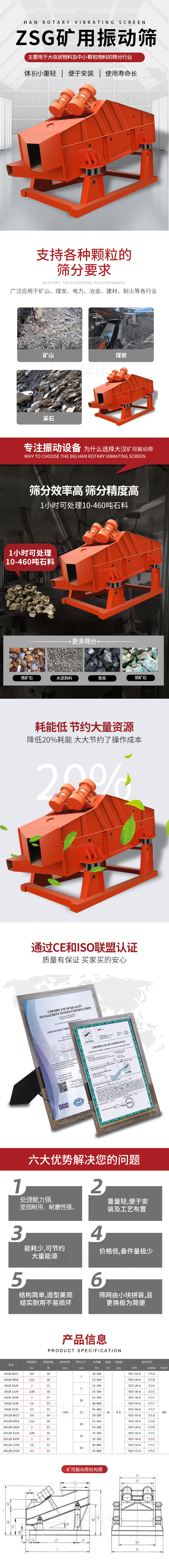 ZSG礦用振動(dòng)篩主要用于大塊物料機(jī)小顆粒物料的篩分行業(yè)，特點(diǎn)：體積小重量輕，便于安裝使用壽命長(zhǎng)。適用物料范圍：支持多種顆粒狀物料篩分要求，廣泛應(yīng)用于礦山，煤炭，電力，冶金，建材，耐火等各行業(yè)。選擇大漢礦用振動(dòng)篩的理由：篩分效率高，篩分精度高，1小時(shí)可處理10-460噸石料，耗能低節(jié)約大量資源：降低20%耗能，大大節(jié)約了操作成本，廠家產(chǎn)品通過CE和ISO聯(lián)盟認(rèn)證：質(zhì)量有保證，買家買的安心。礦用振動(dòng)篩主打優(yōu)勢(shì)：1，處理量能力強(qiáng)，堅(jiān)固耐用，耐磨性強(qiáng)。2，重量輕，便于安裝及工藝布置。3，耗能少，可節(jié)約大量能源。4，價(jià)格低，備件量極少。5，結(jié)構(gòu)簡(jiǎn)單，造型美觀結(jié)實(shí)耐用不宜損壞。6，篩網(wǎng)由小塊拼裝，且更換極為簡(jiǎn)便。礦用振動(dòng)篩參數(shù)：處理量在10-460t/h給料粒度mm：<150篩面面積㎡：0.9-4.5.