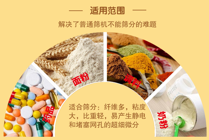 閘門式旋振篩適用物料：藥品，面粉，調(diào)料奶粉等物料的篩分