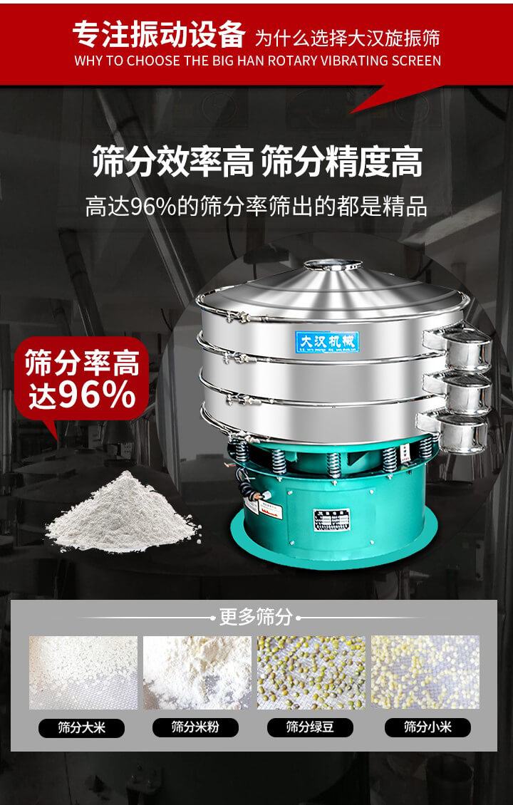 旋振篩結(jié)構(gòu)：進(jìn)料口，網(wǎng)架，防塵蓋，出料口，加重塊，束環(huán)，上部重錘，彈簧，下部重錘等。