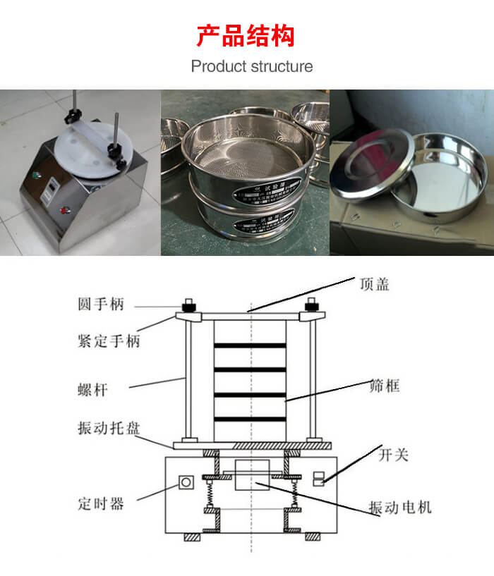 實(shí)驗(yàn)室振動篩-試驗(yàn)篩結(jié)構(gòu)主要由：圓手柄，緊定手柄，螺桿，振動托盤，篩框，頂蓋等。