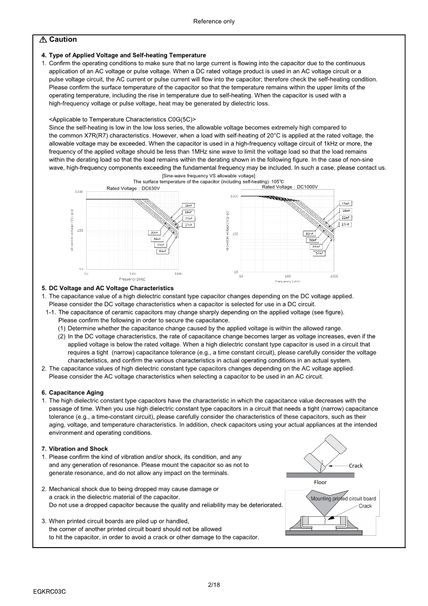 KRM55_C0G_630V-1kV_E_3.png