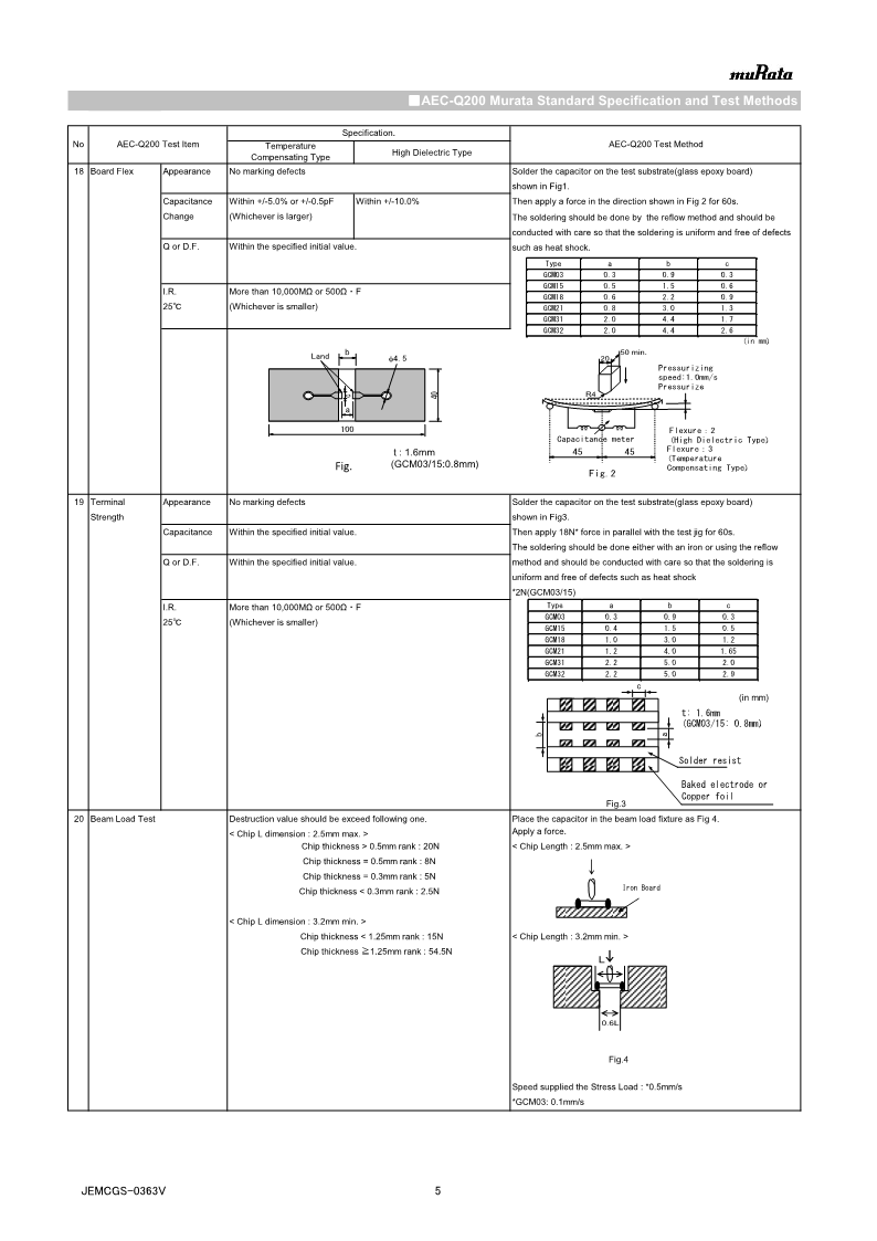 GCM0335C1E100FA16-01_5.png