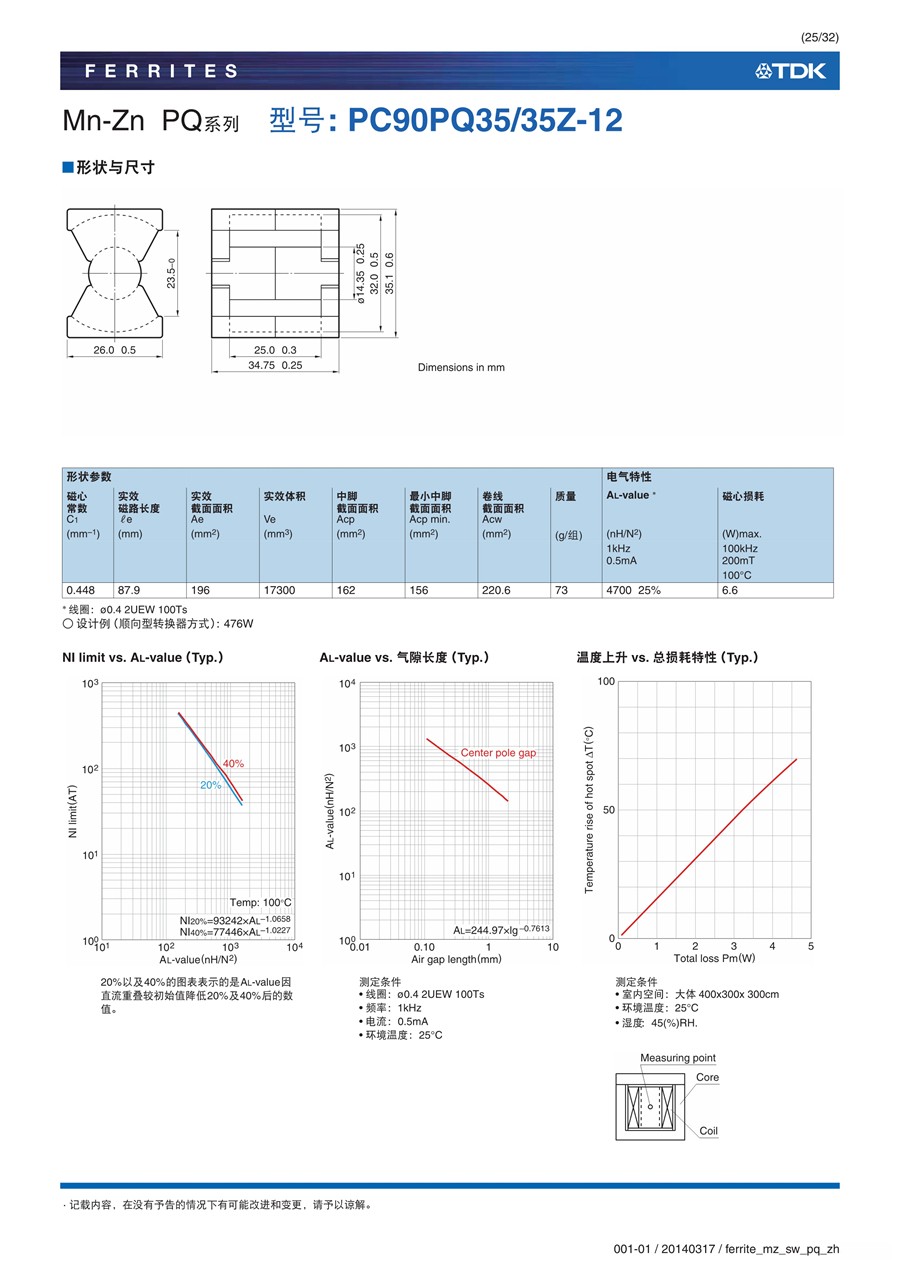 PC90PQ3535Z-12.jpg