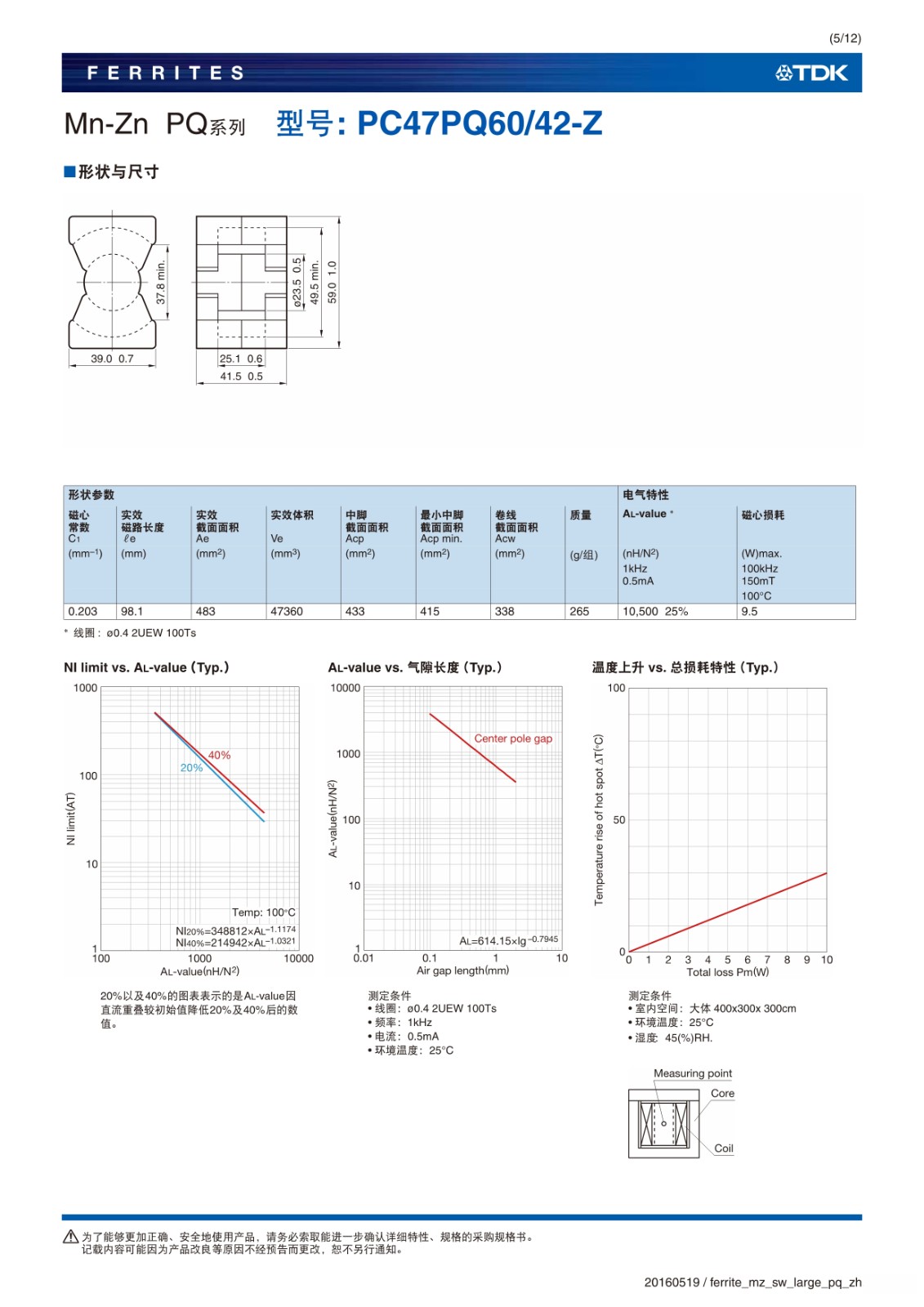 ferrite_mz_sw_large_pq_zh_5.jpg