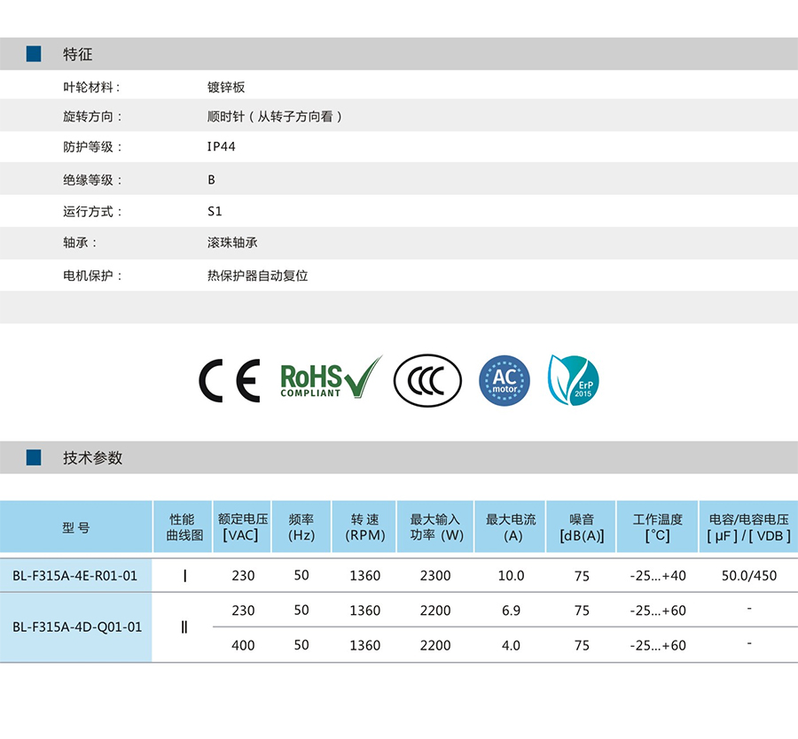 博樂(lè)風(fēng)機(jī)參數(shù).jpg