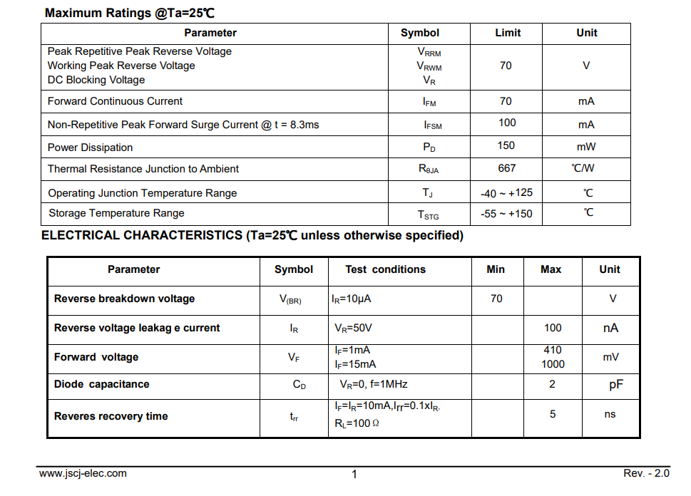 E{H]7)K(`8Q3ZZCCU6D)XUE.png