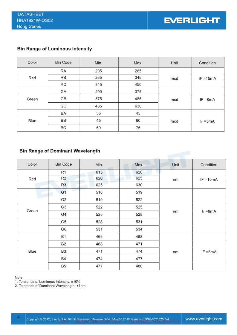 HNA1921W-OS02_v4(DSE-0021020)_4.png