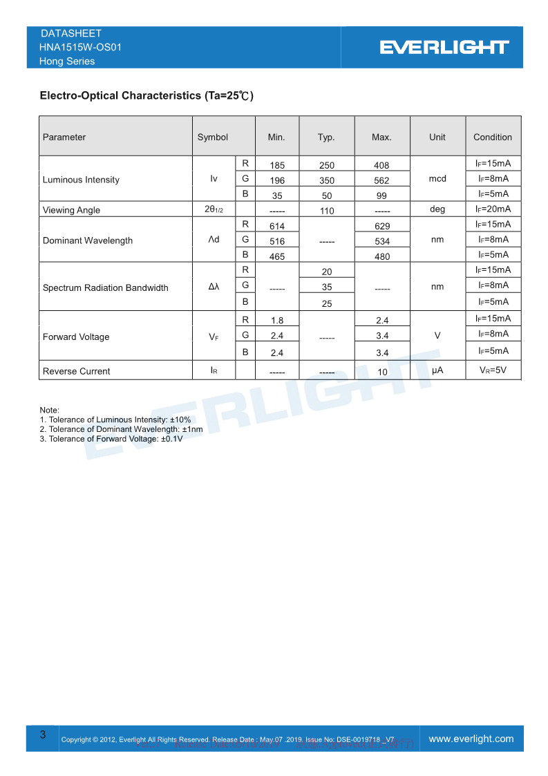 HNA1515W-OS01_v7_3.png