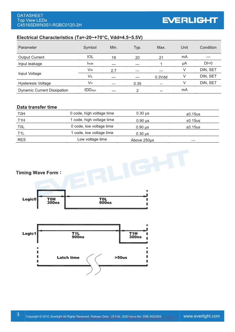 C4516SDWN3S1-RGBC0120-2H_3.png