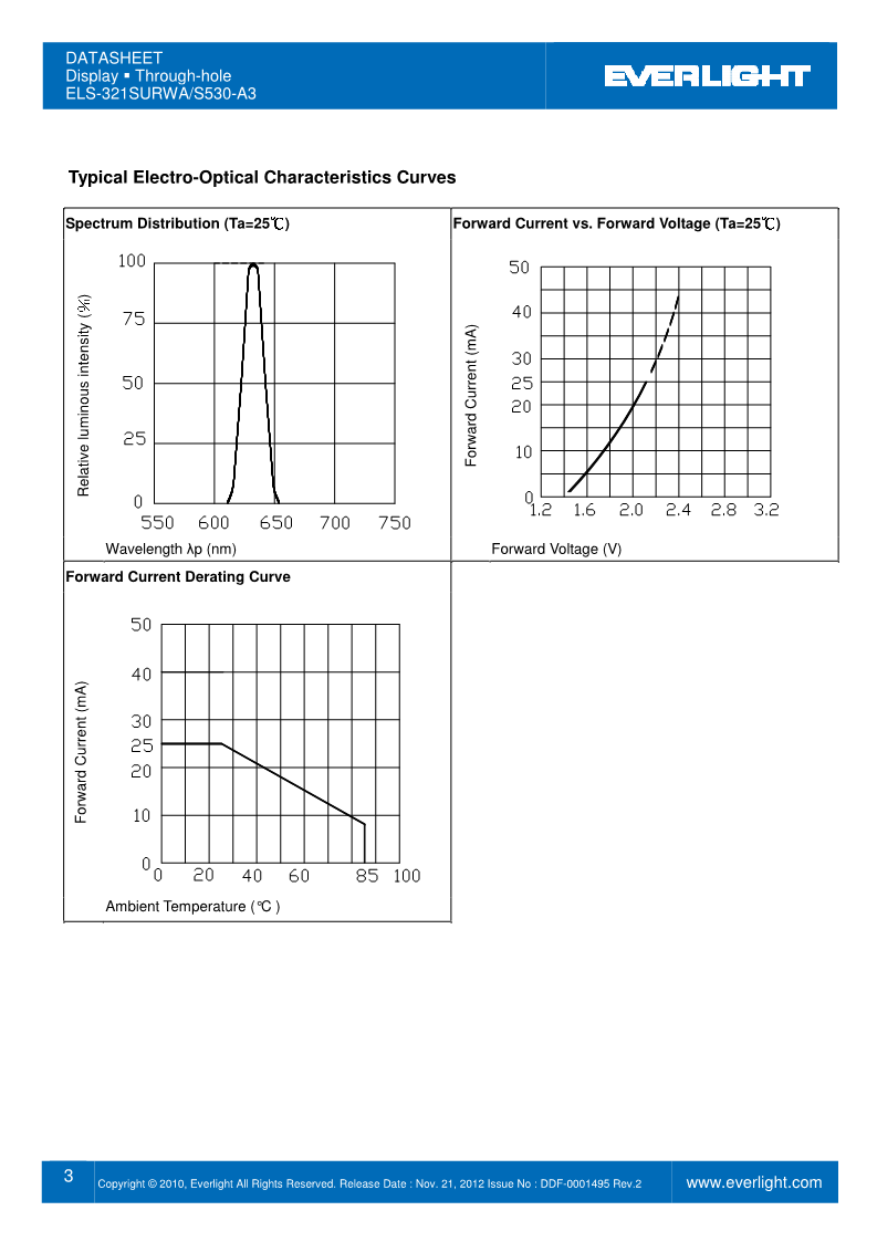 S321SURWA-S530-A3_3.png