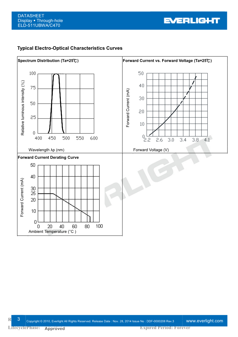 D511UBWA-C470_3.png