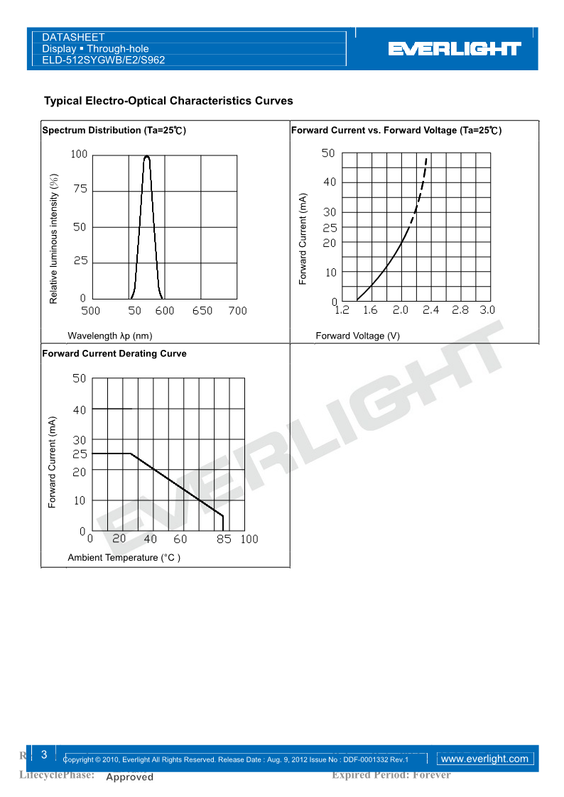 D512SYGWB-E2-S962_3.png