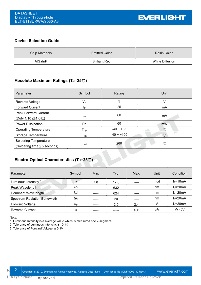 T511SURWA-S530-A3_2.png