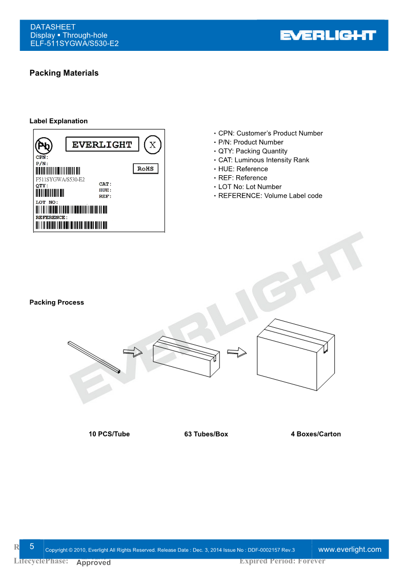 F511SYGWA-S530-E2_5.png