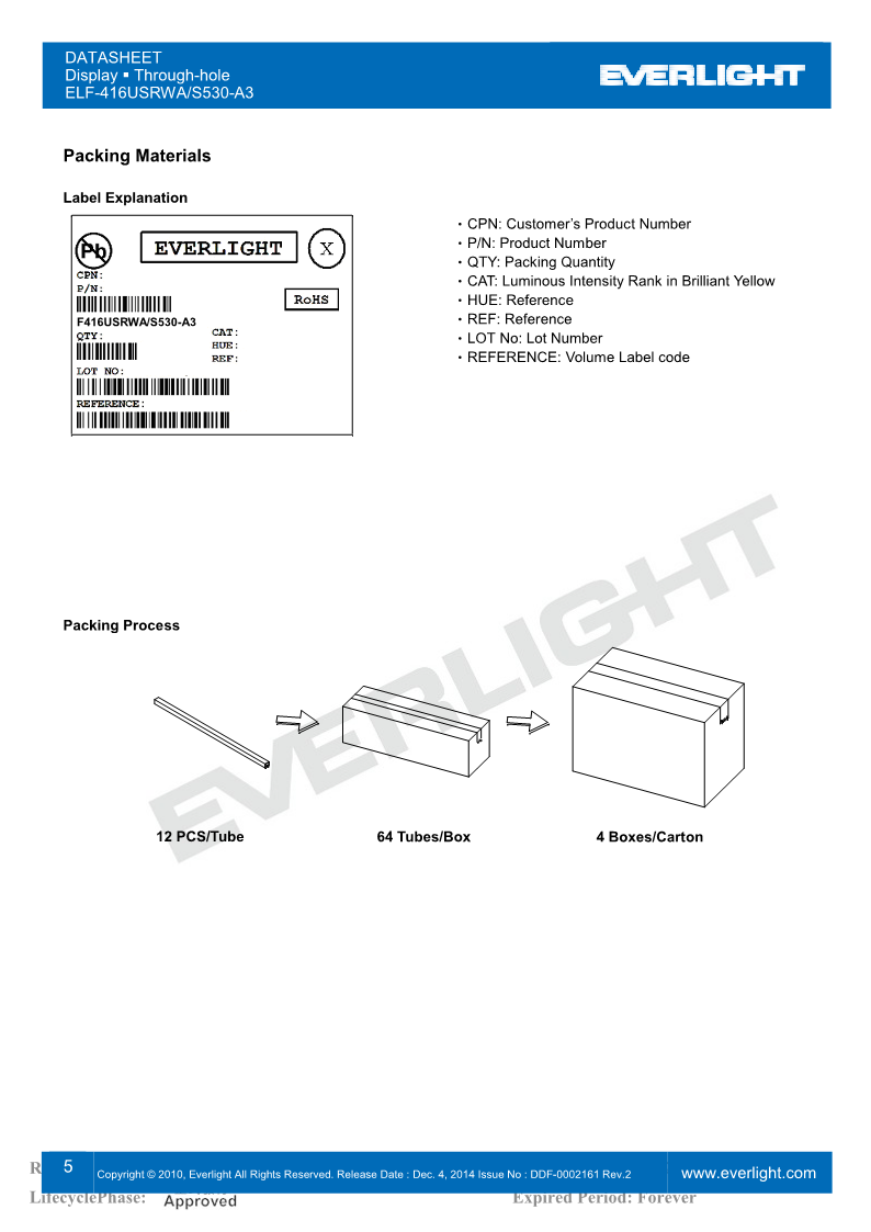 F416USRWA-S530-A3_5.png