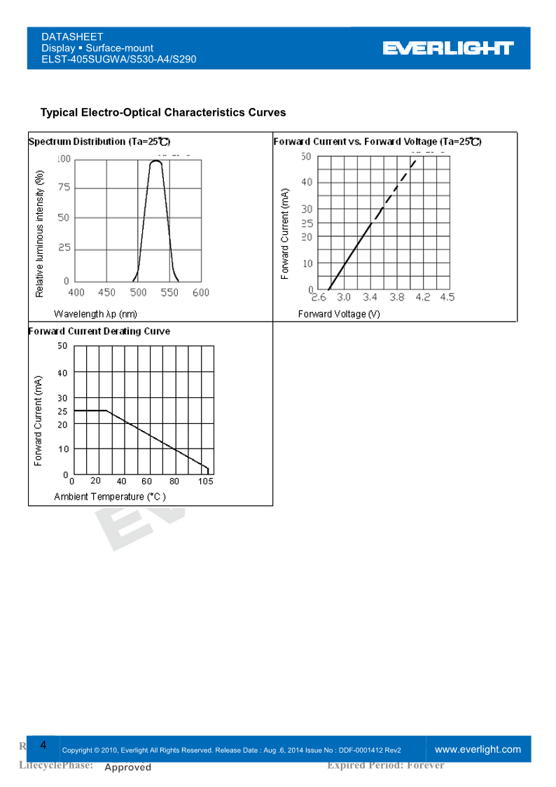 ST405SUGWA-S530-A4-S290_4.png