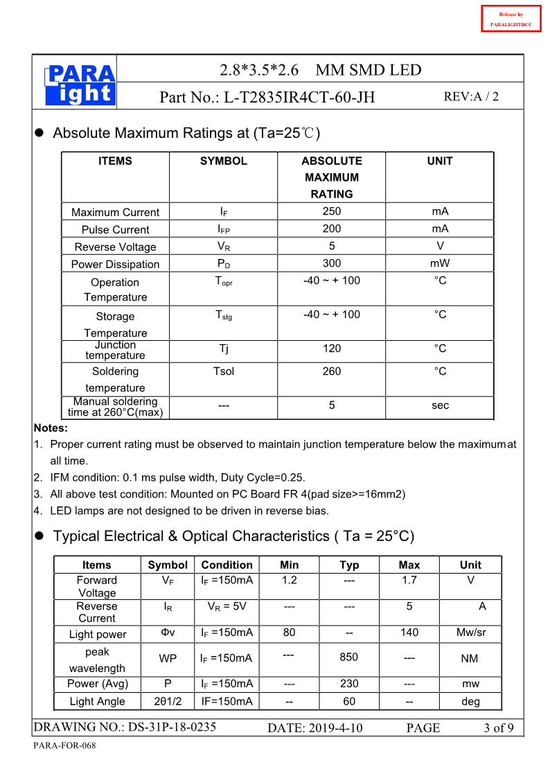 DS-31P-18-0235-L-T2835IR4CT-60-JH-A2_3.png