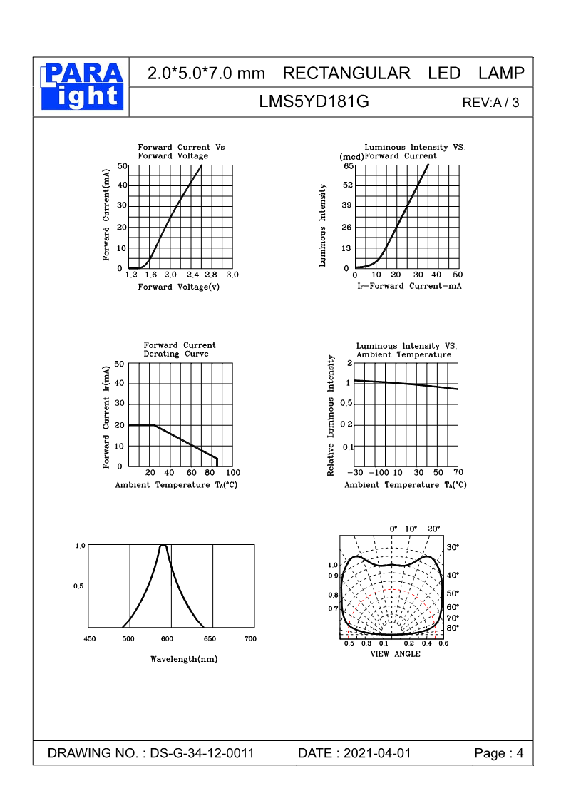 DS-G-34-12-0011-LMS5YD181GL402YD-A-S07-A3_4.png